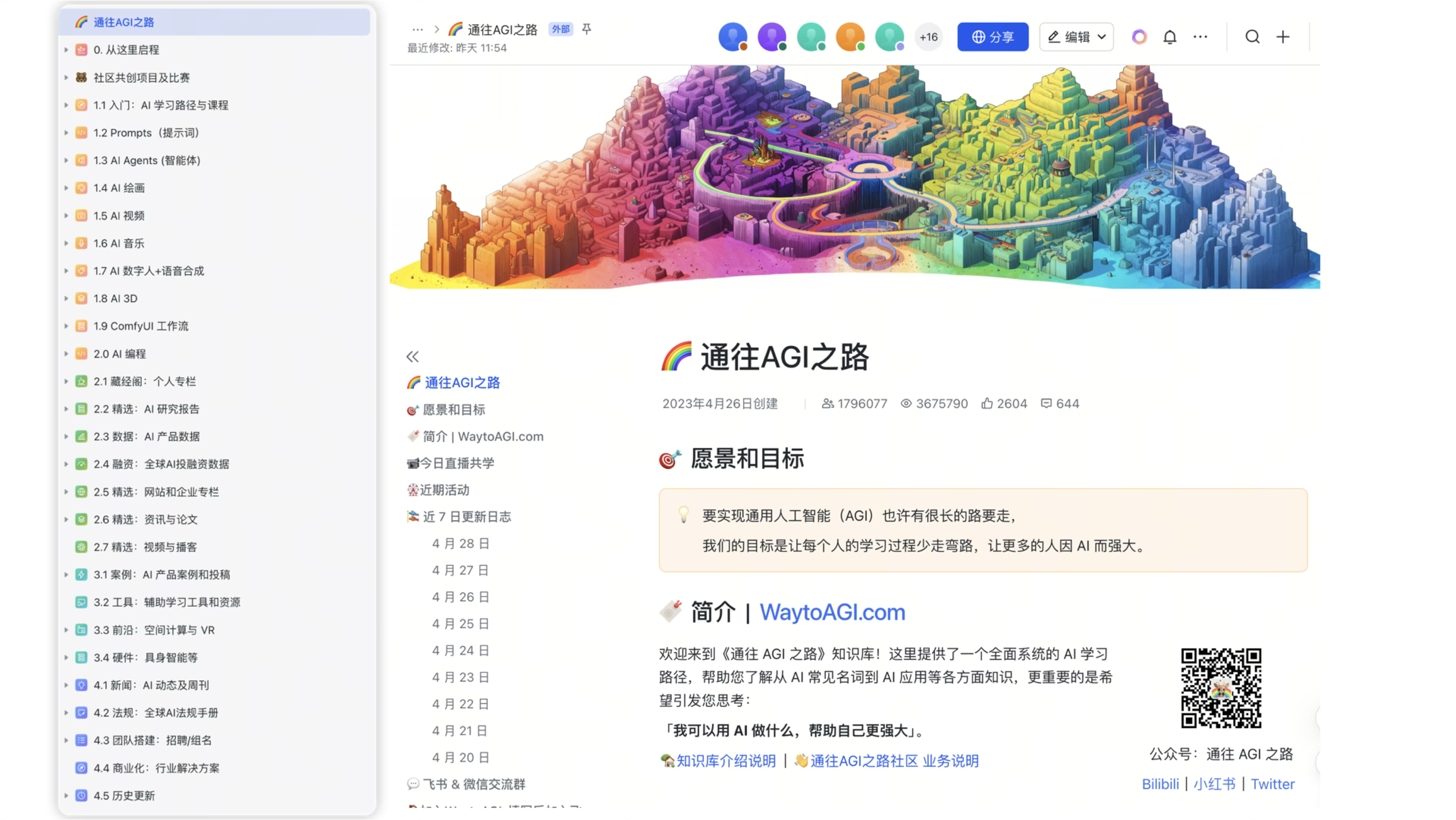 WaytoAGI 通往 AGI 之路开放知识库全景