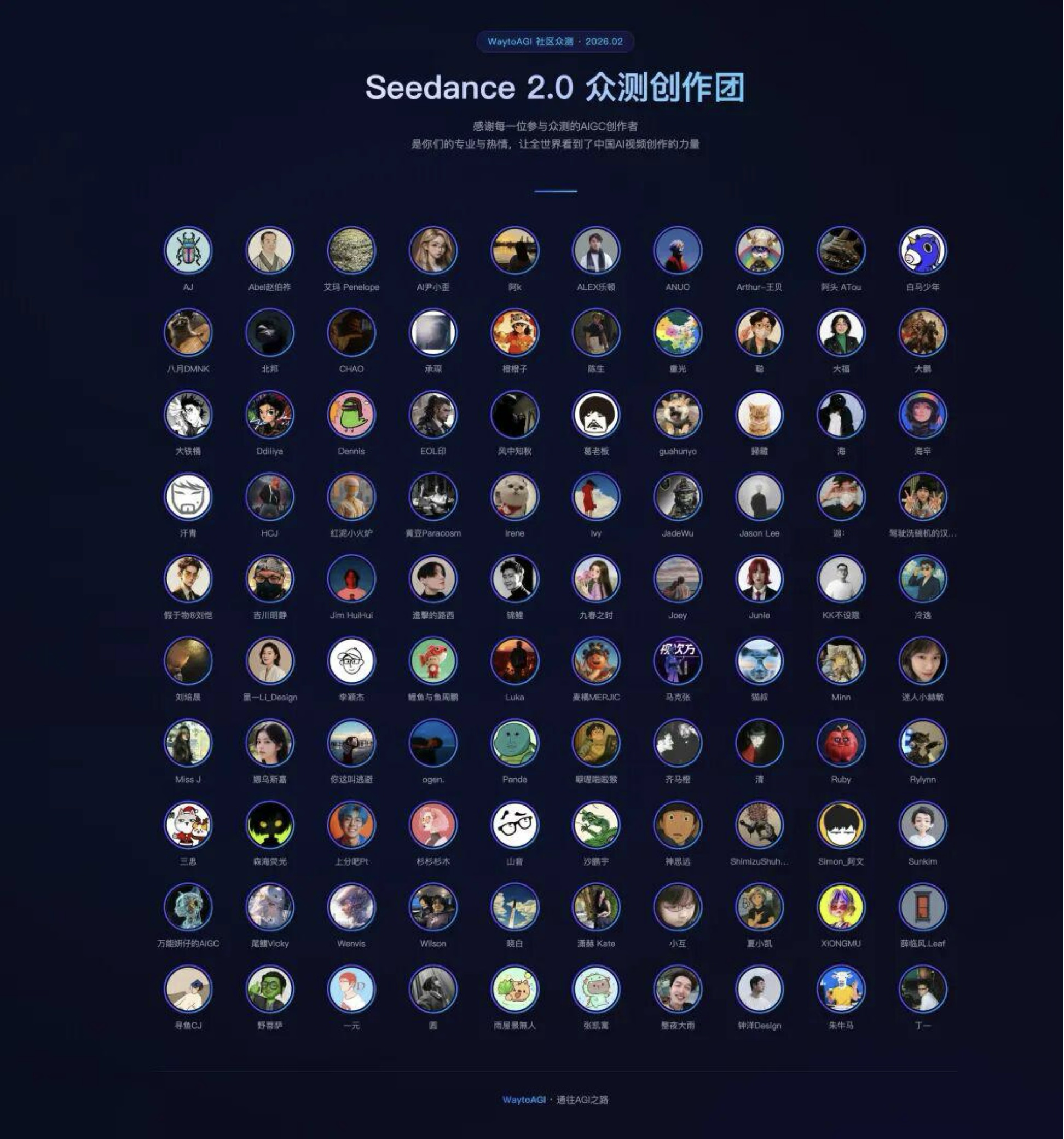 WaytoAGI Seedance 2.0 社区众测创作团完整成员海报