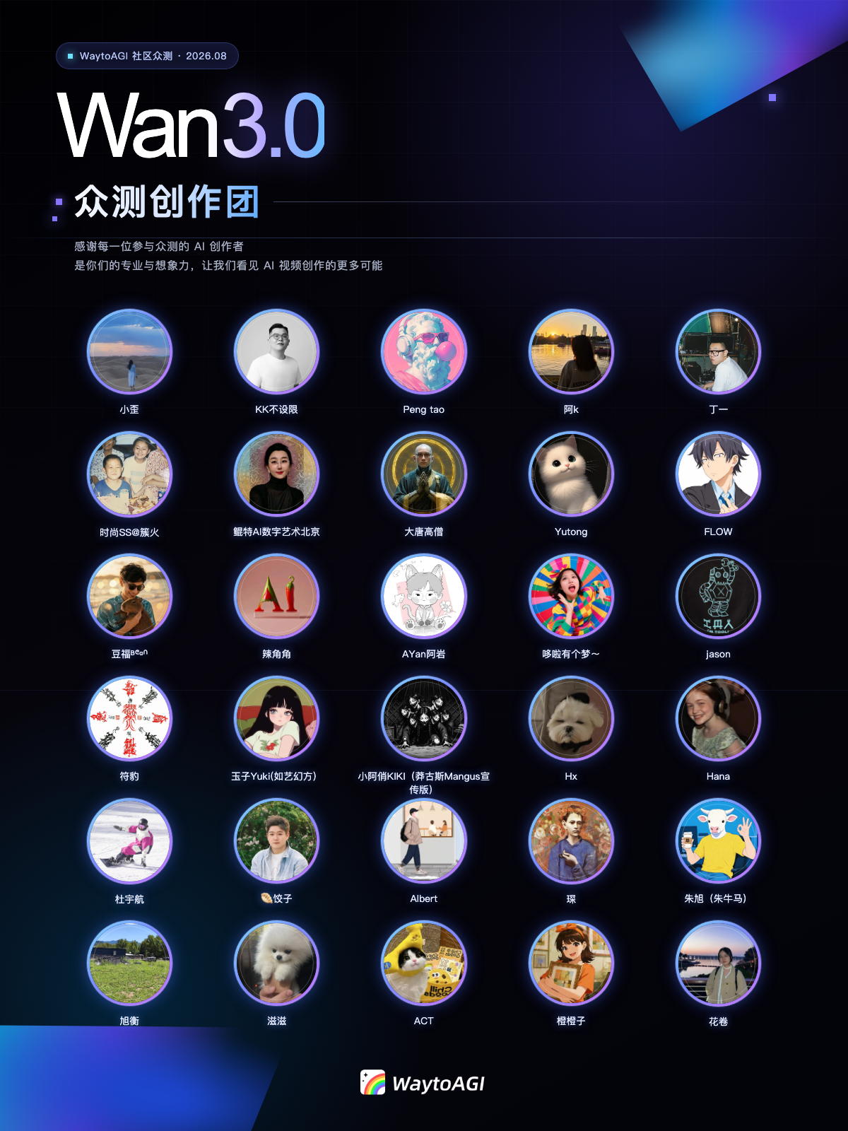 WaytoAGI Wan 3.0 社区众测创作团完整成员海报