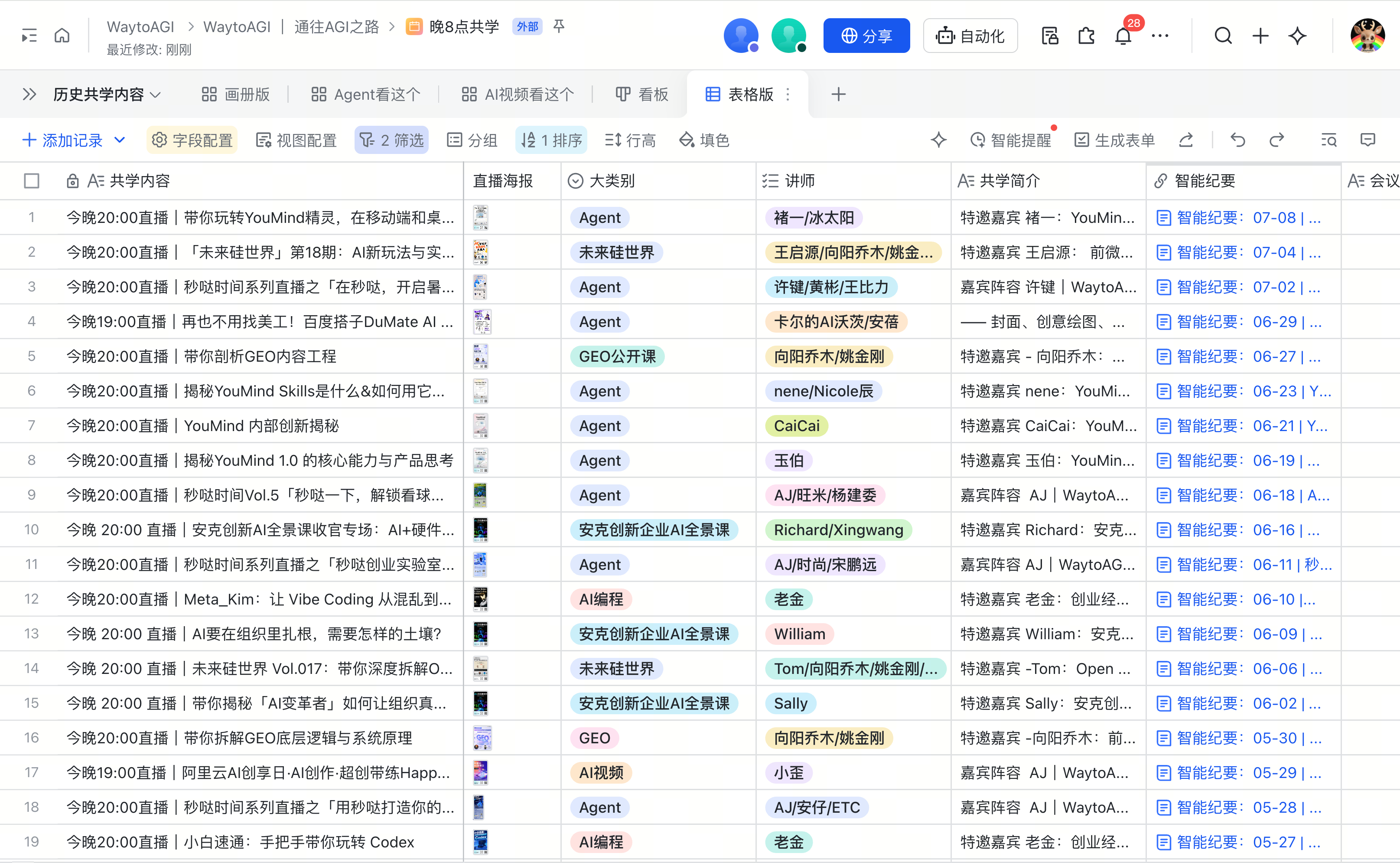 晚 8 点共学内容归档与讲师记录